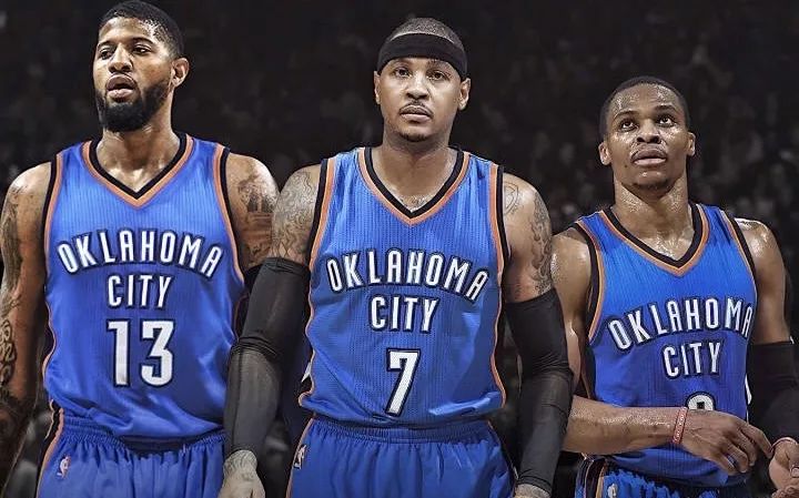 负反馈循环 负反馈循环